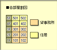 各部屋割図
